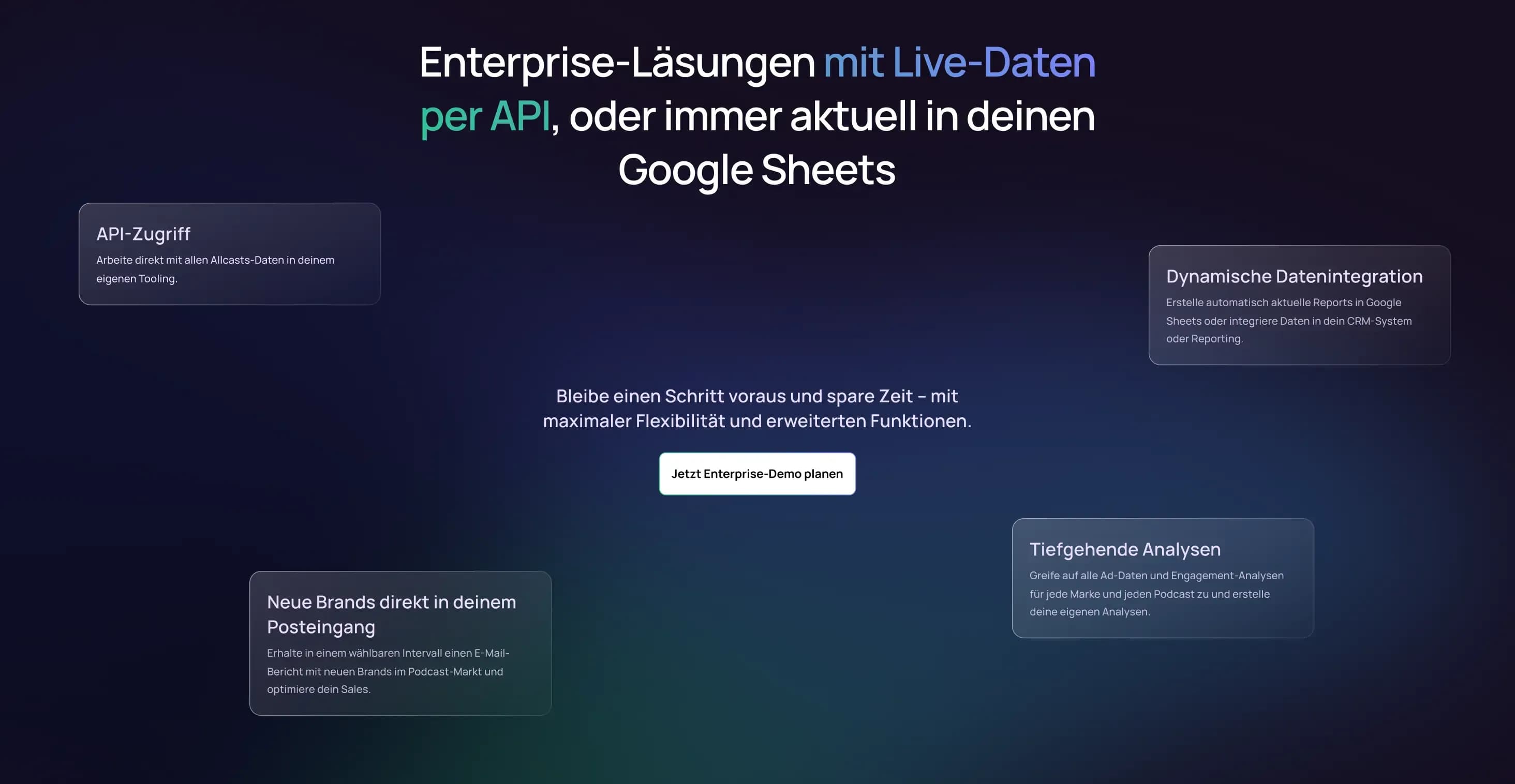 Allcasts – Live-Daten (Desktop-Ansicht)