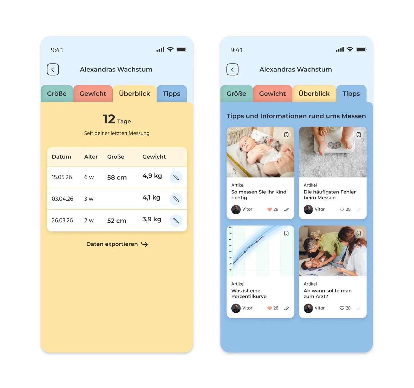 KidsDoc-App – Wachstumskurve